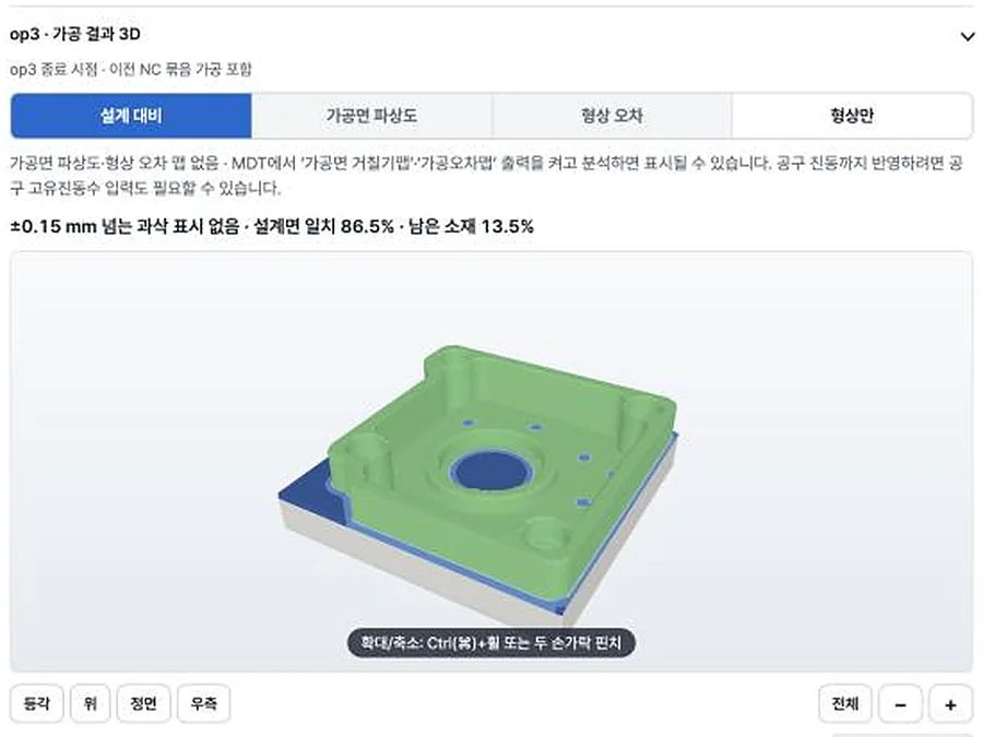 MDT 가공 결과와 설계 모델의 3D 비교. 공차를 기준으로 설계면과 남은 소재를 구분합니다.