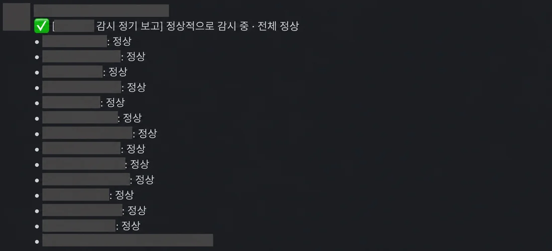 실제로 받은 슬랙 감시 보고. 봇 이름과 상세 구성, 확인 시각은 가려져 있습니다.