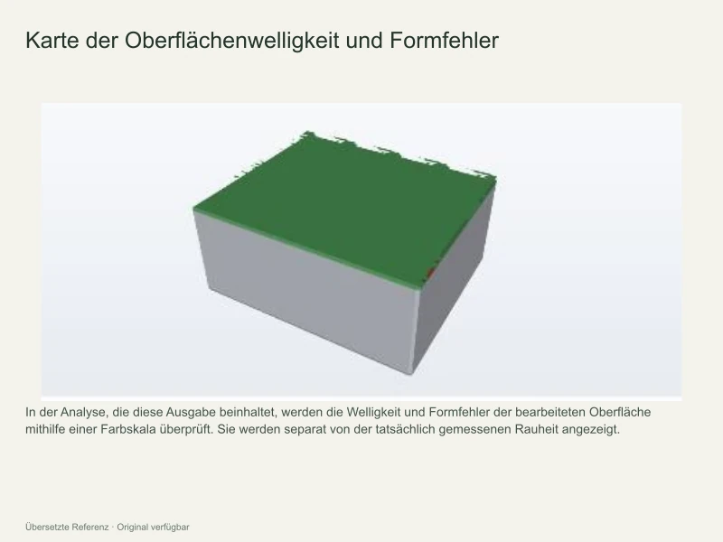 Von MDT bearbeitete Oberflächenwelligkeitskarte, Flächenverhältnis nach Farbe und Funktion zur Anzeige der maximalen Position