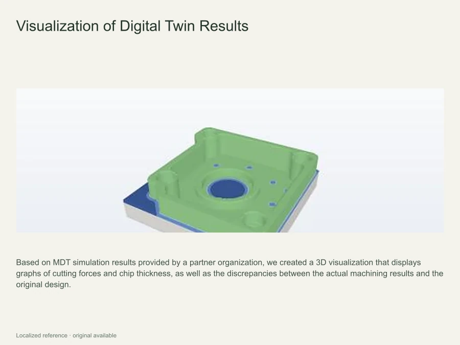 3D comparison of MDT machining results and design model. Distinguish between the design surface and the remaining material based on tolerance.