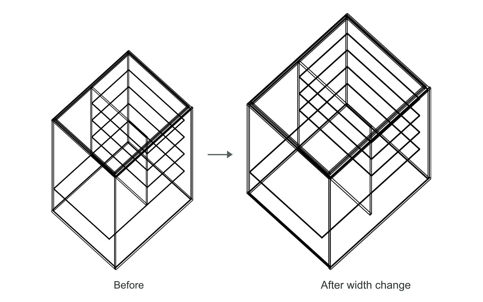 Before and after adjusting the width of a piece of furniture: adjacent panels expand and shift accordingly.