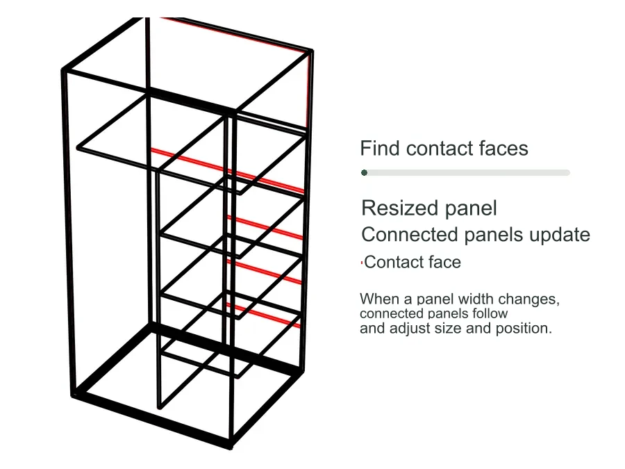 An animation showing how, when the width of a single panel is adjusted, the adjacent panels automatically update their size and position based on their defined joint relationships.