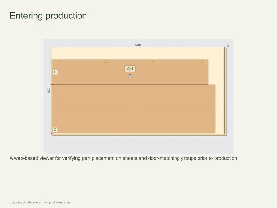List of door-matching groups in the nesting viewer and the arrangement of parts on the raw material sheet