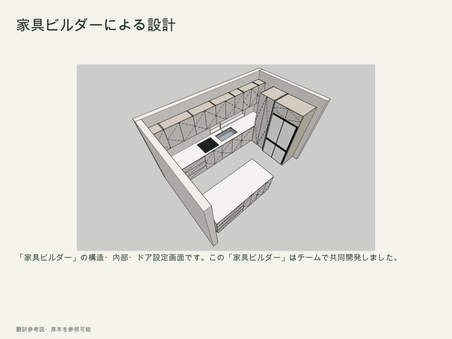 「家具ビルダー」で構造、内部、ドア、組み立て方式を選択する画面