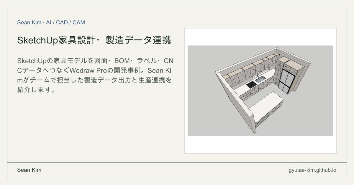 家具設計から製造データまでをつなぐ「Wedraw Pro」プロジェクトの表紙。