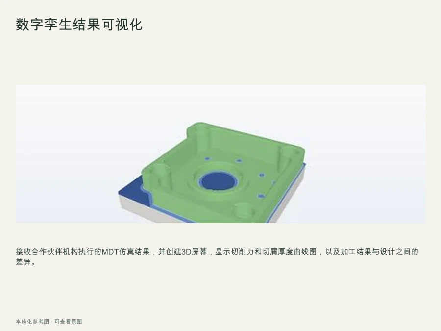MDT 加工结果与设计模型的 3D 比较。根据公差区分设计表面和剩余材料。