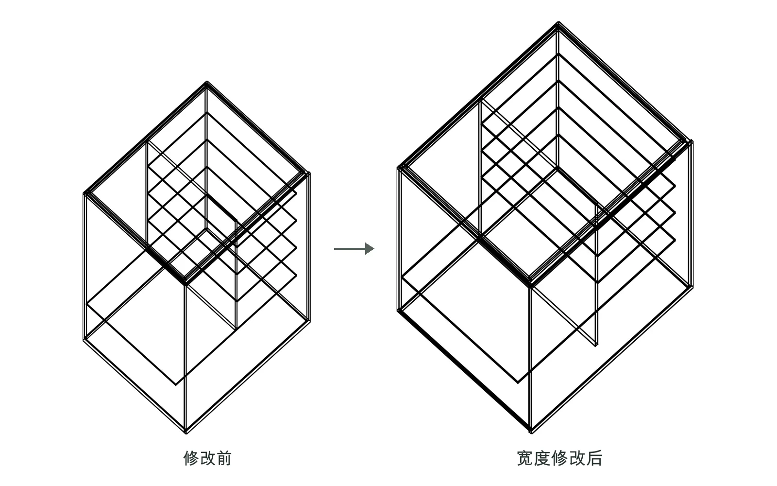 家具宽度改变前后的对比相邻面板协同展开和移动的视图