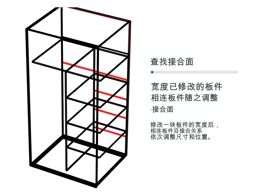 一个动画，其中当家具中单个面板的宽度发生变化时，相邻面板会根据其连接关系依次调整其大小和位置。