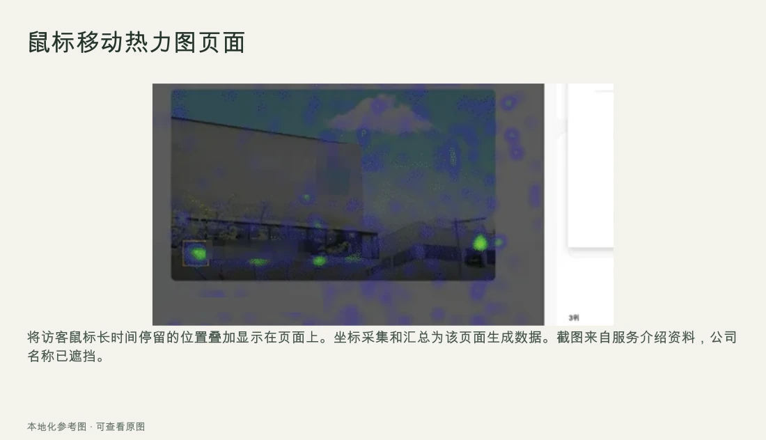VODA 页面 UX 分析界面。网页上叠加了鼠标停留位置的热力图，右侧显示有效点击率和停留时间。