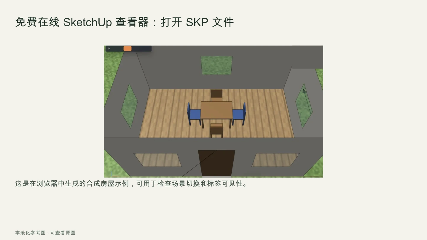 公开SKP示例房屋的已保存场景和显示设置。